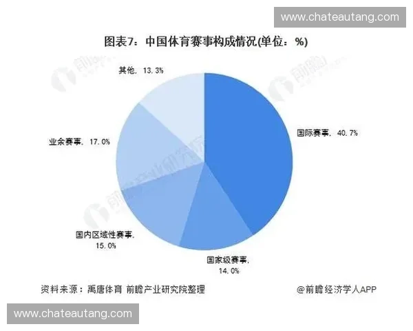 围绕淘汰赛制全面解析现代体育赛事晋级与竞争机制的新颖视角探讨 围绕淘汰赛制全面解析现代体育赛事晋级与竞争机制的新颖视角探讨