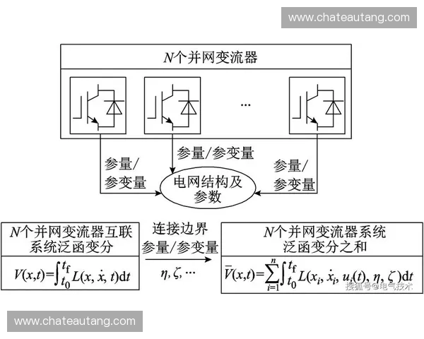 以爆发变量为核心探讨系统演化过程中的关键动力机制及其应用研究
