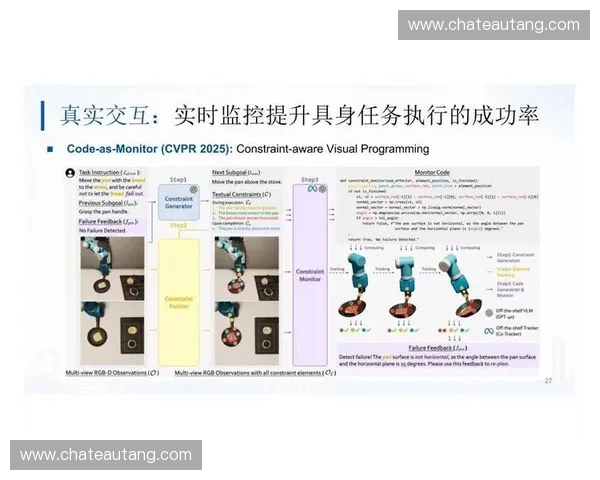 以训练模型为核心推动智能系统能力持续进化的整体路径研究