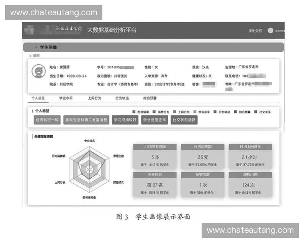 基于大数据分析的体育竞技表现与运动员潜力研究 基于大数据分析的体育竞技表现与运动员潜力研究