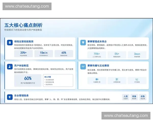 构建全生命周期场馆维护管理体系提升运营安全效率与服务品质实践路径 构建全生命周期场馆维护管理体系提升运营安全效率与服务品质实践路径
